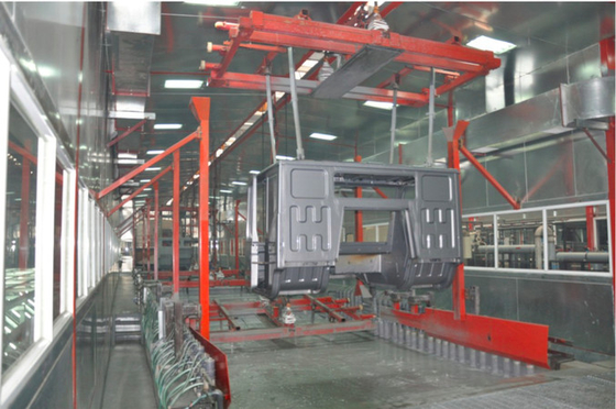 Iso Car Painting Line Modern Environmental Protection Technology